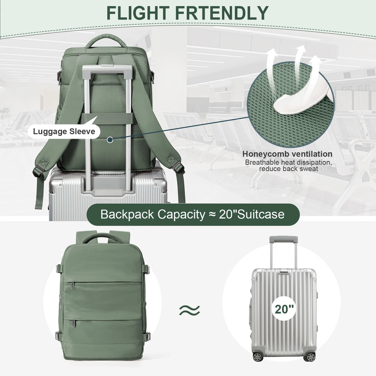 40×30×20 cm Travel Backpack | Personal Item Cabin Bag for Ryanair & EasyJet