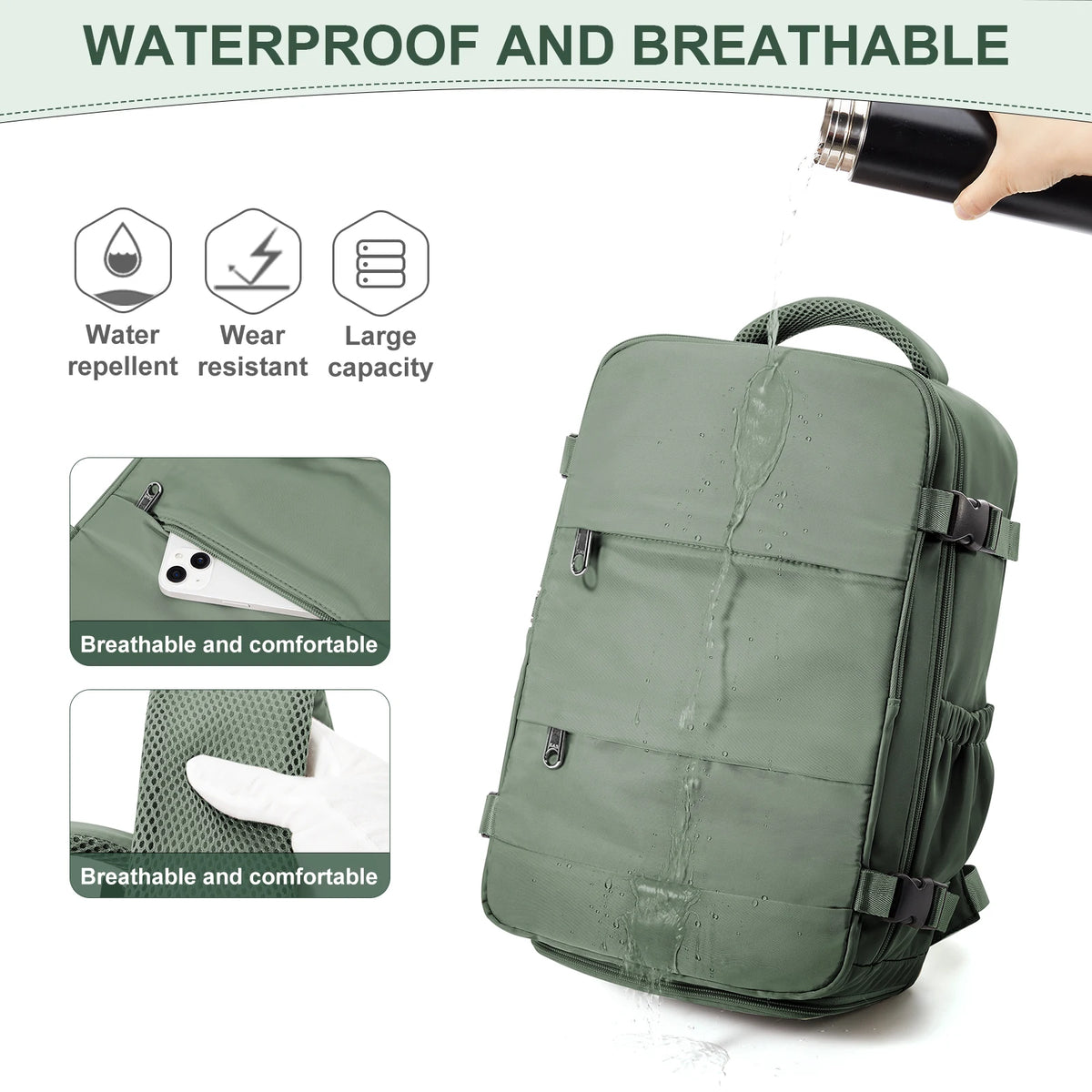 40×30×20 cm Travel Backpack | Personal Item Cabin Bag for Ryanair & EasyJet